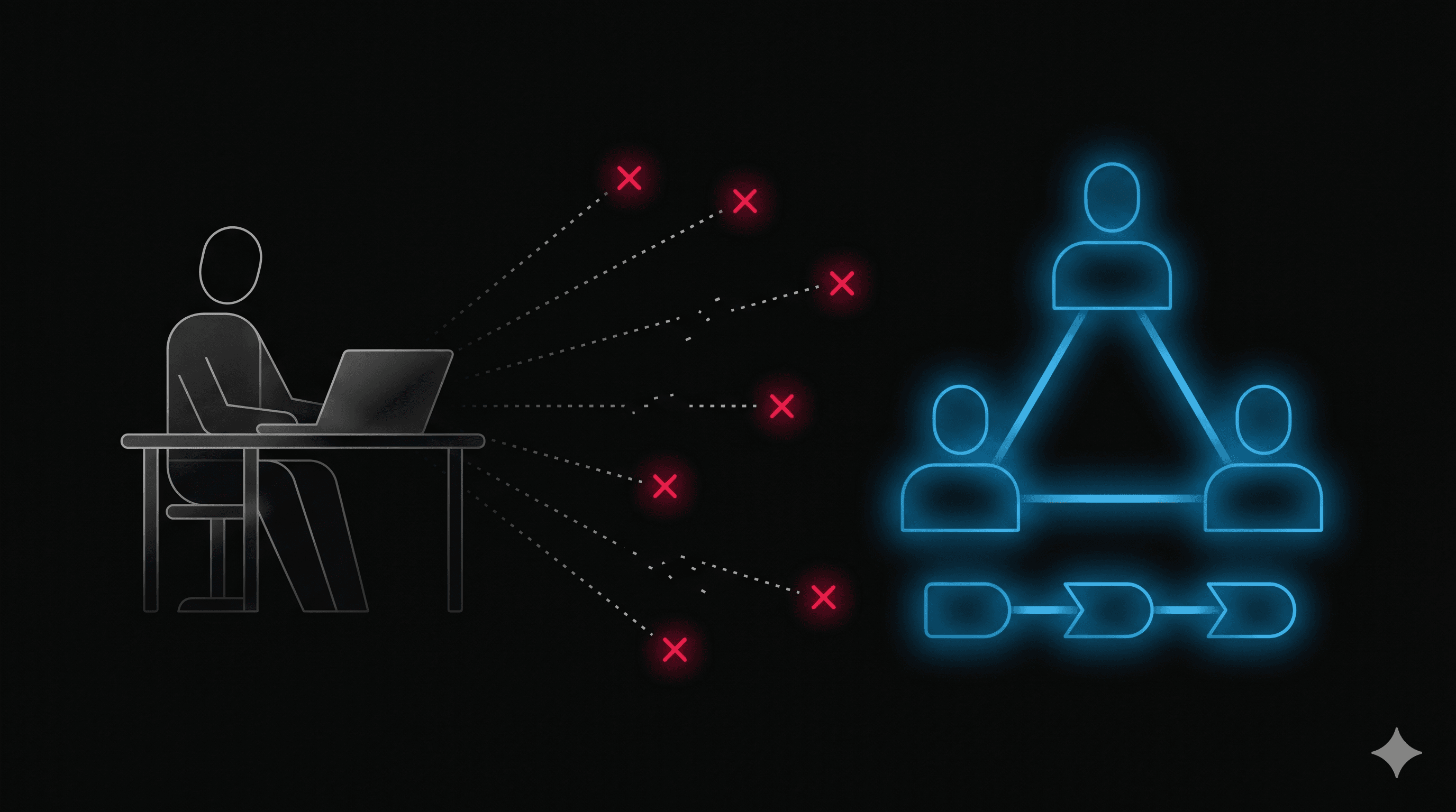 abstract comparison of a structured agency process versus a fragmented freelancer workflow