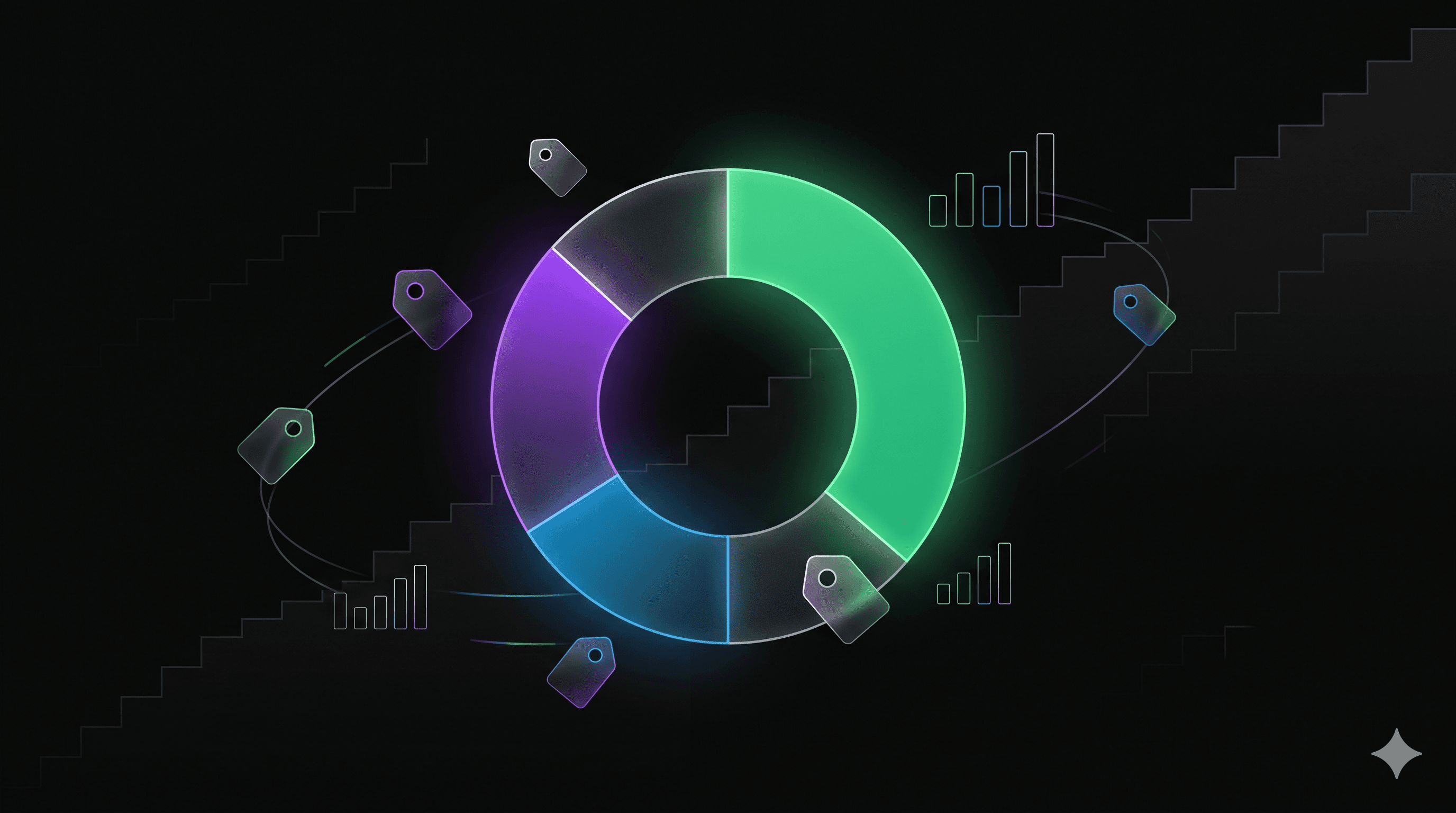 a dashboard showing SaaS development budget breakdown